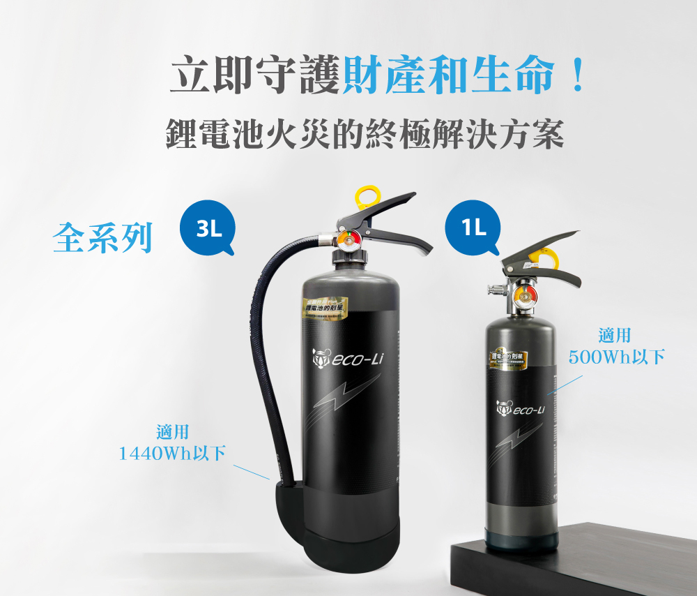 鋰電池滅火器,鋰電池火災