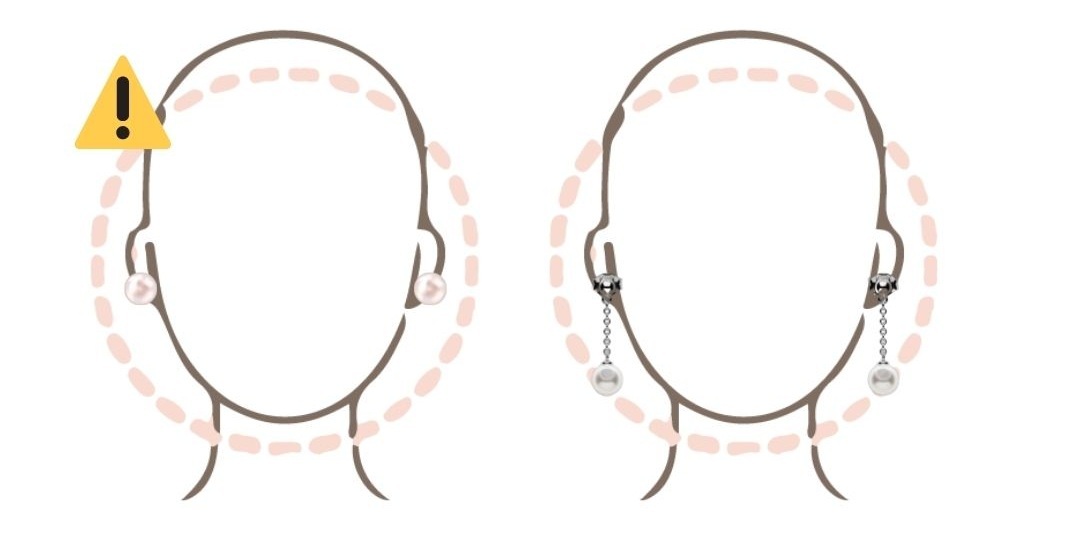 圓形臉耳環避雷