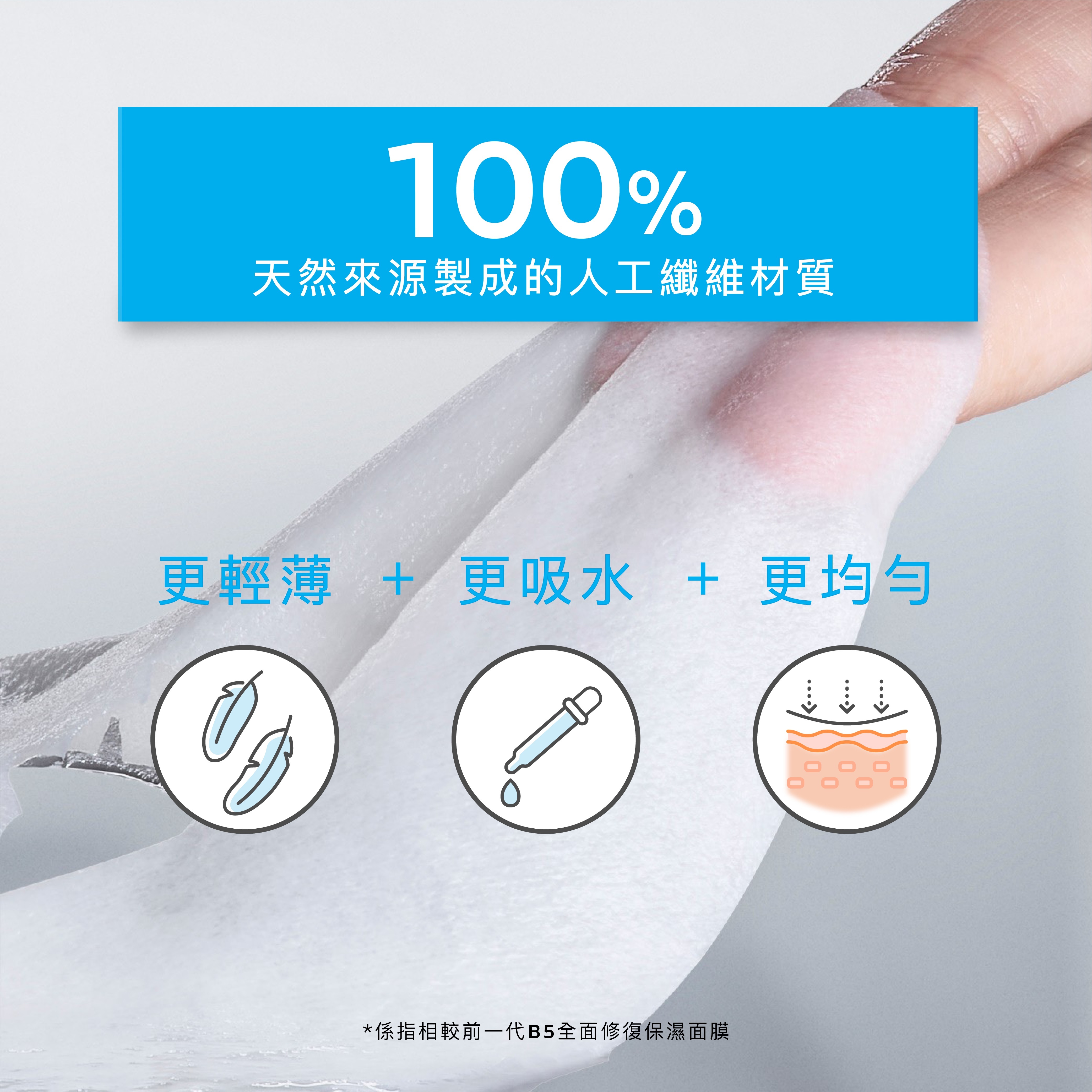 LA ROCHE-POSAY理膚寶水B5全面修復保濕面膜 人工纖維面膜 積雪草面膜 B5面膜