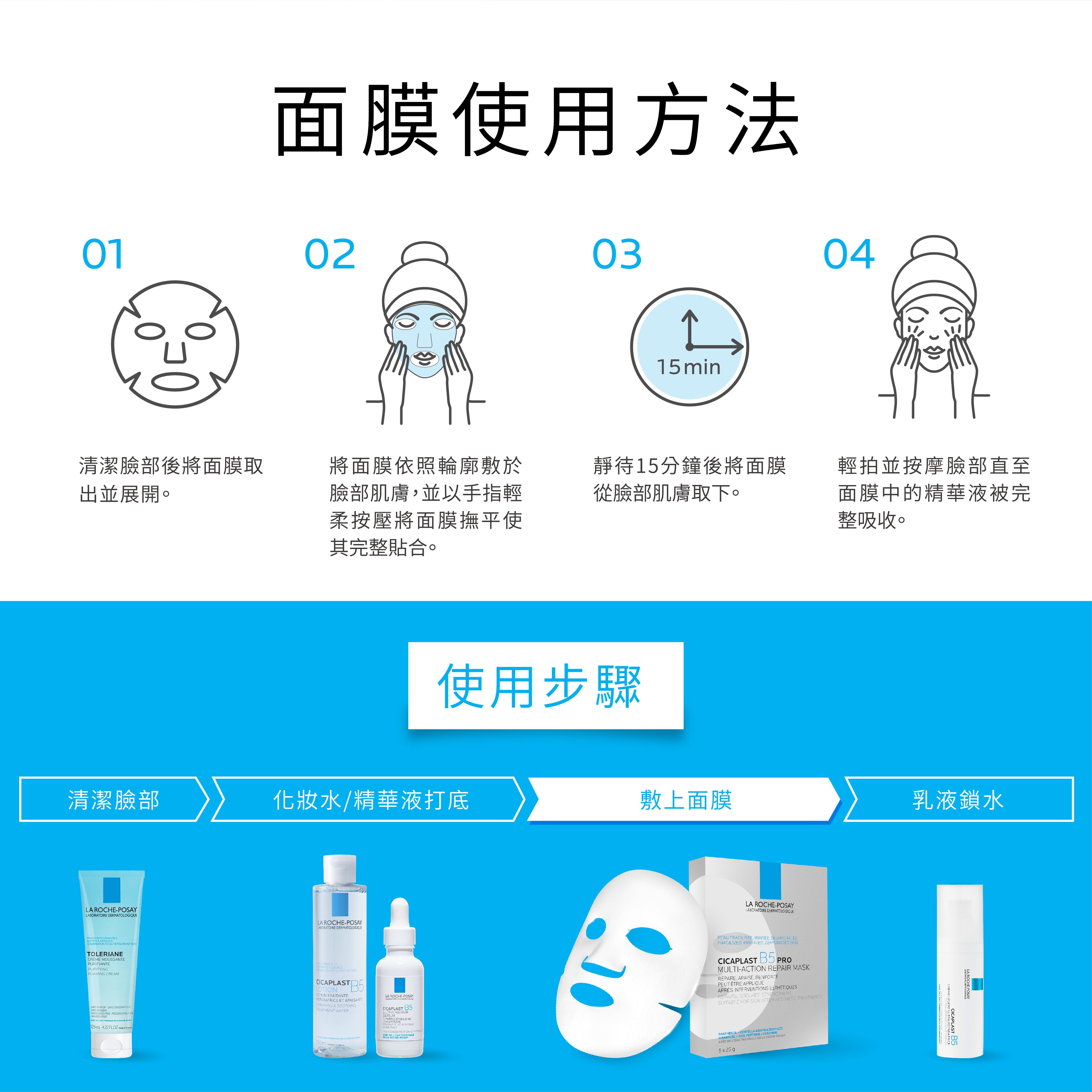 LA ROCHE-POSAY理膚寶水B5全面修復保濕面膜 人工纖維面膜 積雪草面膜 B5面膜