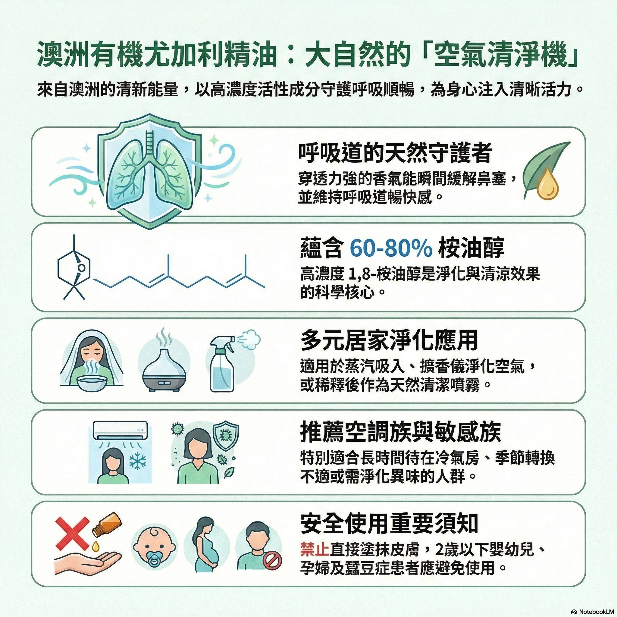 澳洲有機特級尤加利純精油