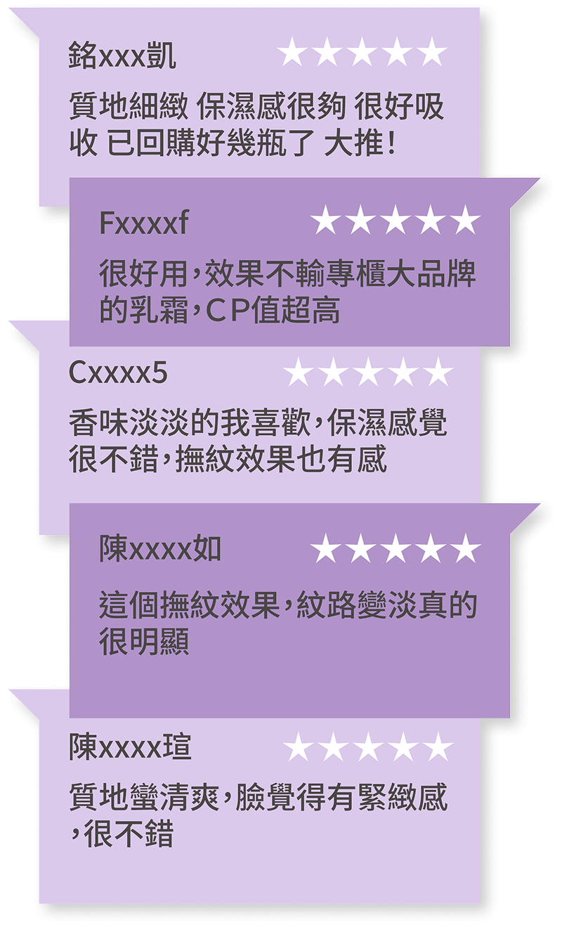 豐傑逆齡霜，獲得顧客95%滿意度