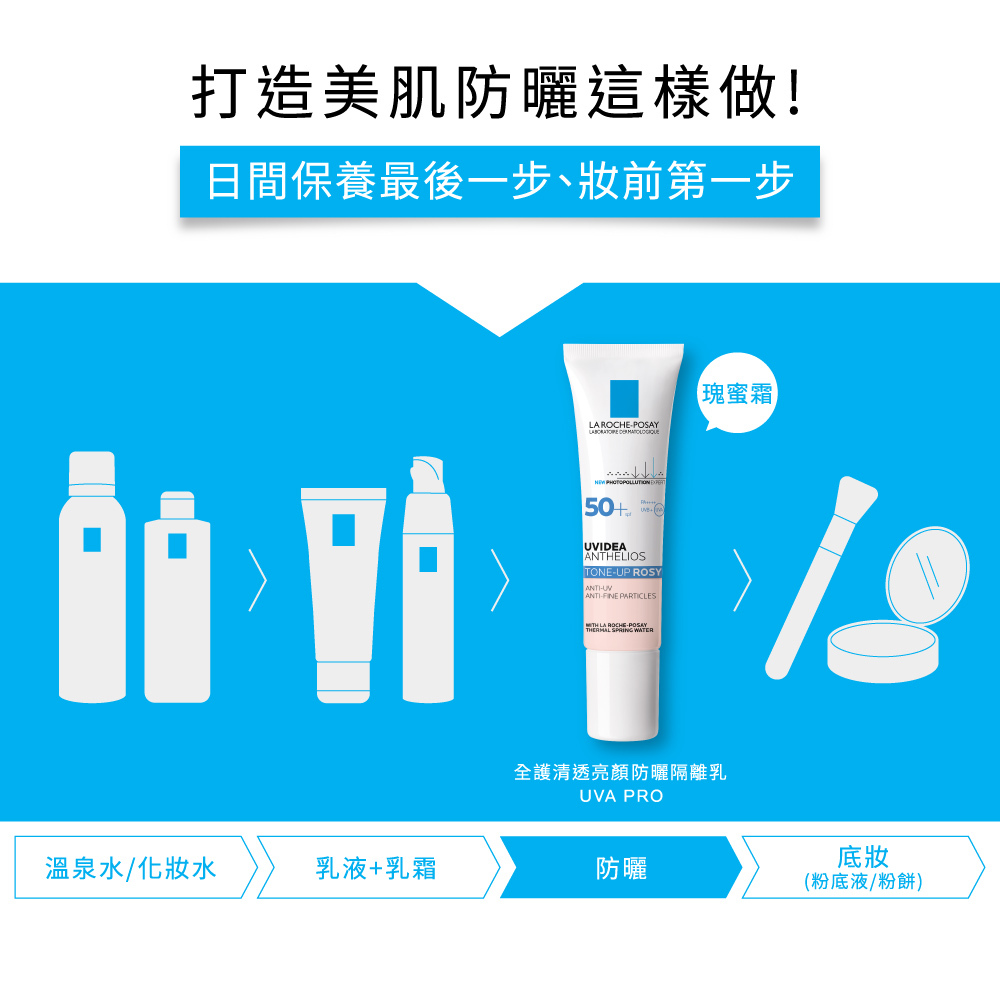 LA ROCHE-POSAY理膚寶水全護清透亮顏防曬隔離乳SPF50+(新瑰蜜霜)