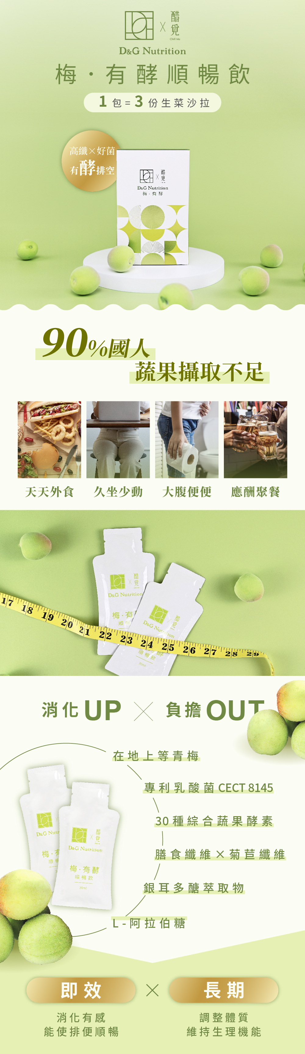 梅子,酵素,順暢,便祕,高纖,排空,代謝,乳酸菌,青梅,外食,久坐,應酬,聚餐,消化,台灣,南投,無農藥,養顏美容,排便,銀耳,阿拉伯糖