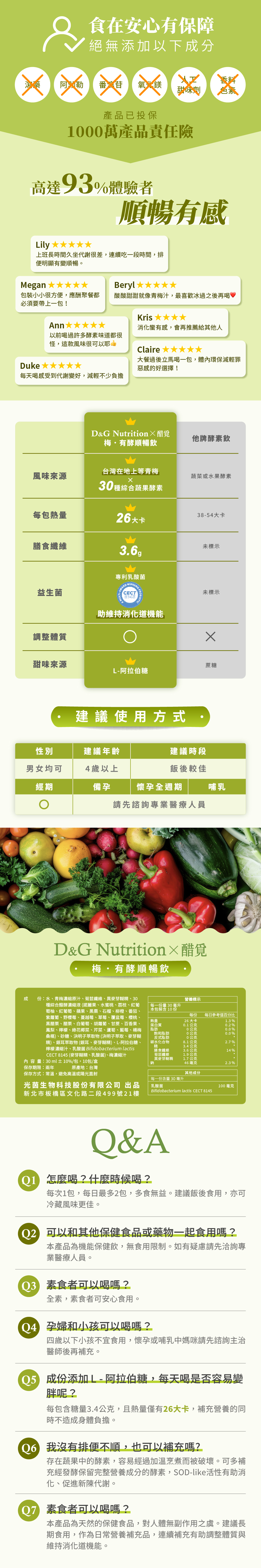 梅子,酵素,順暢,便祕,高纖,排空,代謝,乳酸菌,青梅,外食,久坐,應酬,聚餐,消化,台灣,南投,無農藥,養顏美容,排便,銀耳,阿拉伯糖