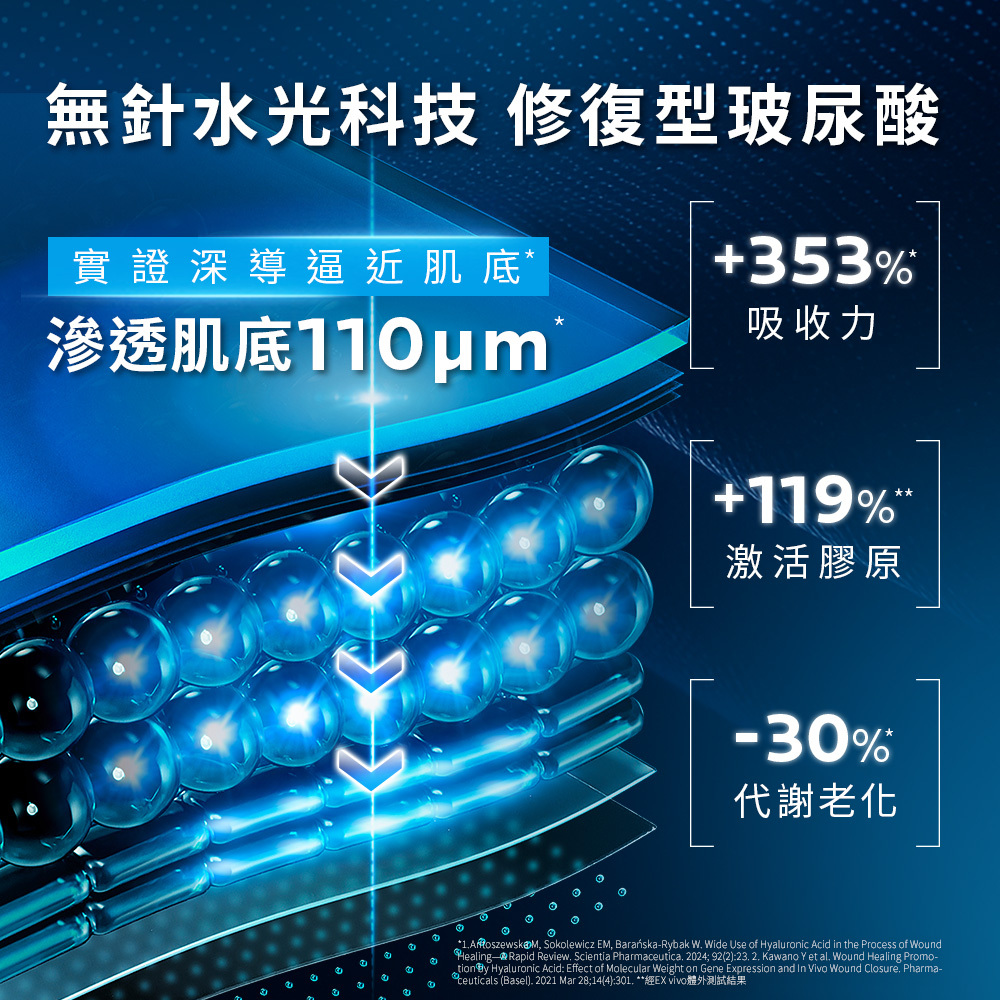 LA ROCHE-POSAY理膚寶水極效B5彈潤超修復乳霜 補充瓶 無針水光 抗老霜