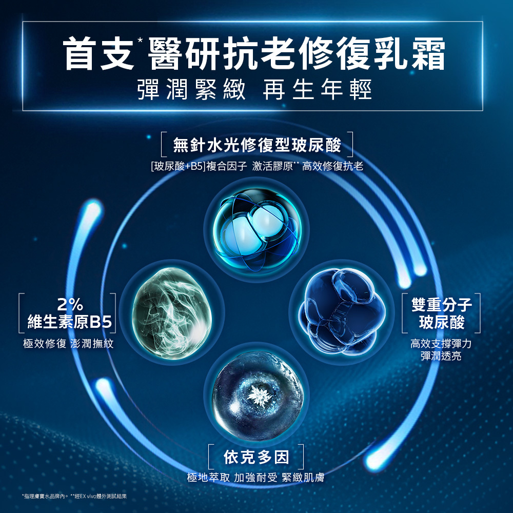 LA ROCHE-POSAY理膚寶水極效B5彈潤超修復乳霜 補充瓶 無針水光 抗老霜