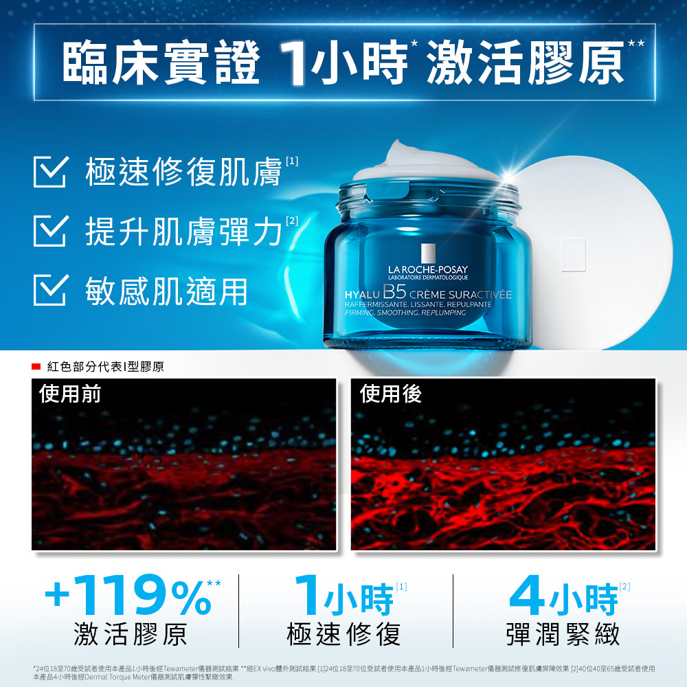 LA ROCHE-POSAY理膚寶水極效B5彈潤超修復乳霜 補充瓶 無針水光 抗老霜