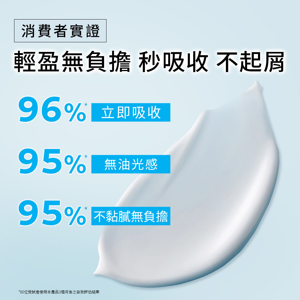 LA ROCHE-POSAY理膚寶水極效B5彈潤超修復乳霜 補充瓶 無針水光 抗老霜