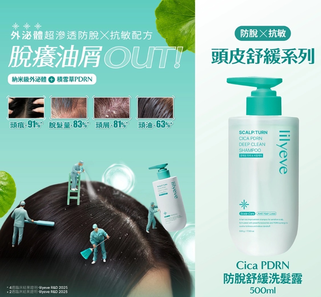 🌸新品Lilyeve Scalp:Turn CICA PDRN 深層清潔防脫髮洗髮水500g Z973  (2-3星期寄出）