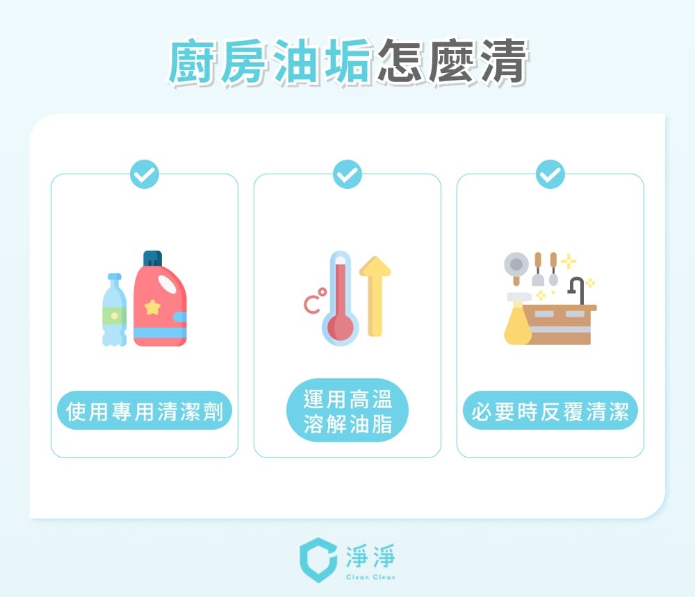 廚房油垢清潔方式