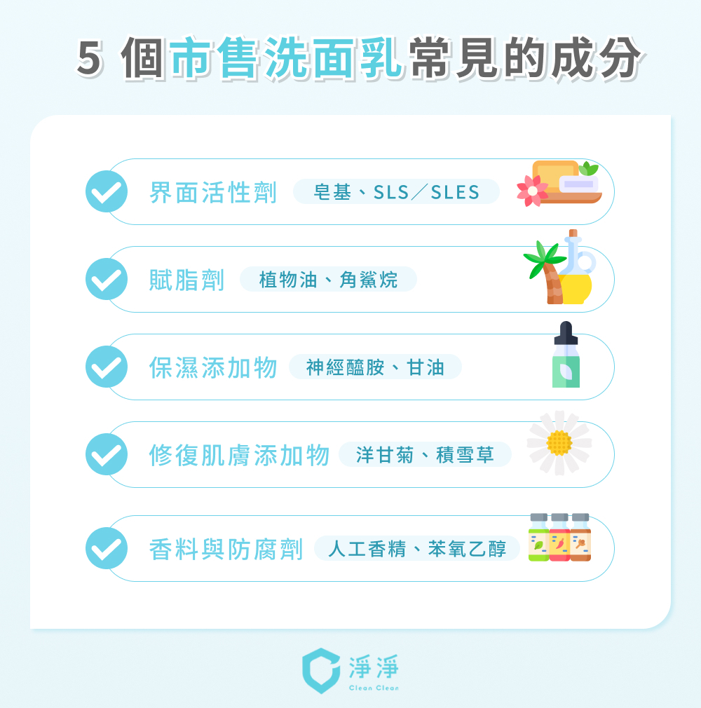 5個市售洗面乳常見的成分