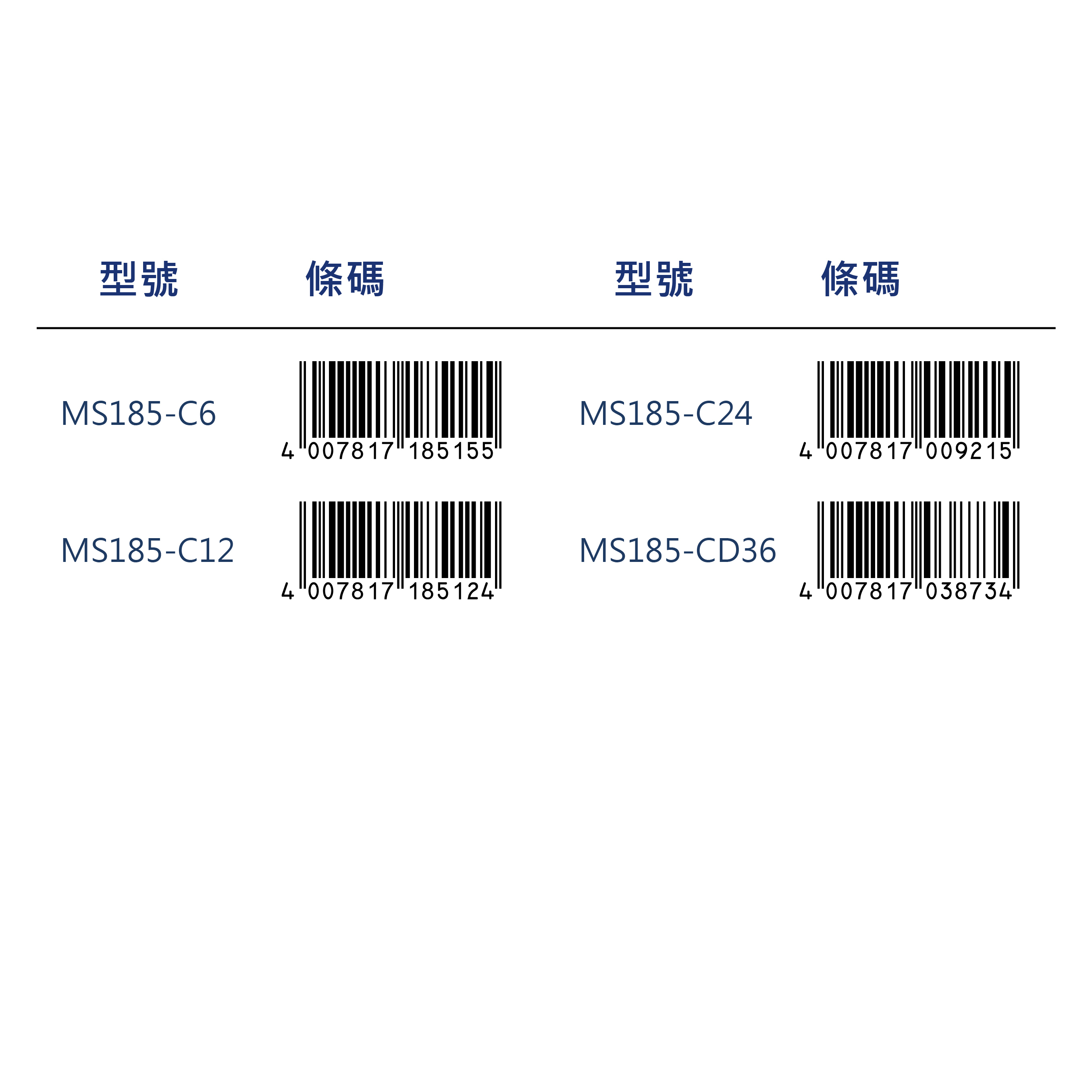 【STAEDTLER 施德樓】環保科技色鉛筆36色組 MS185-CD36