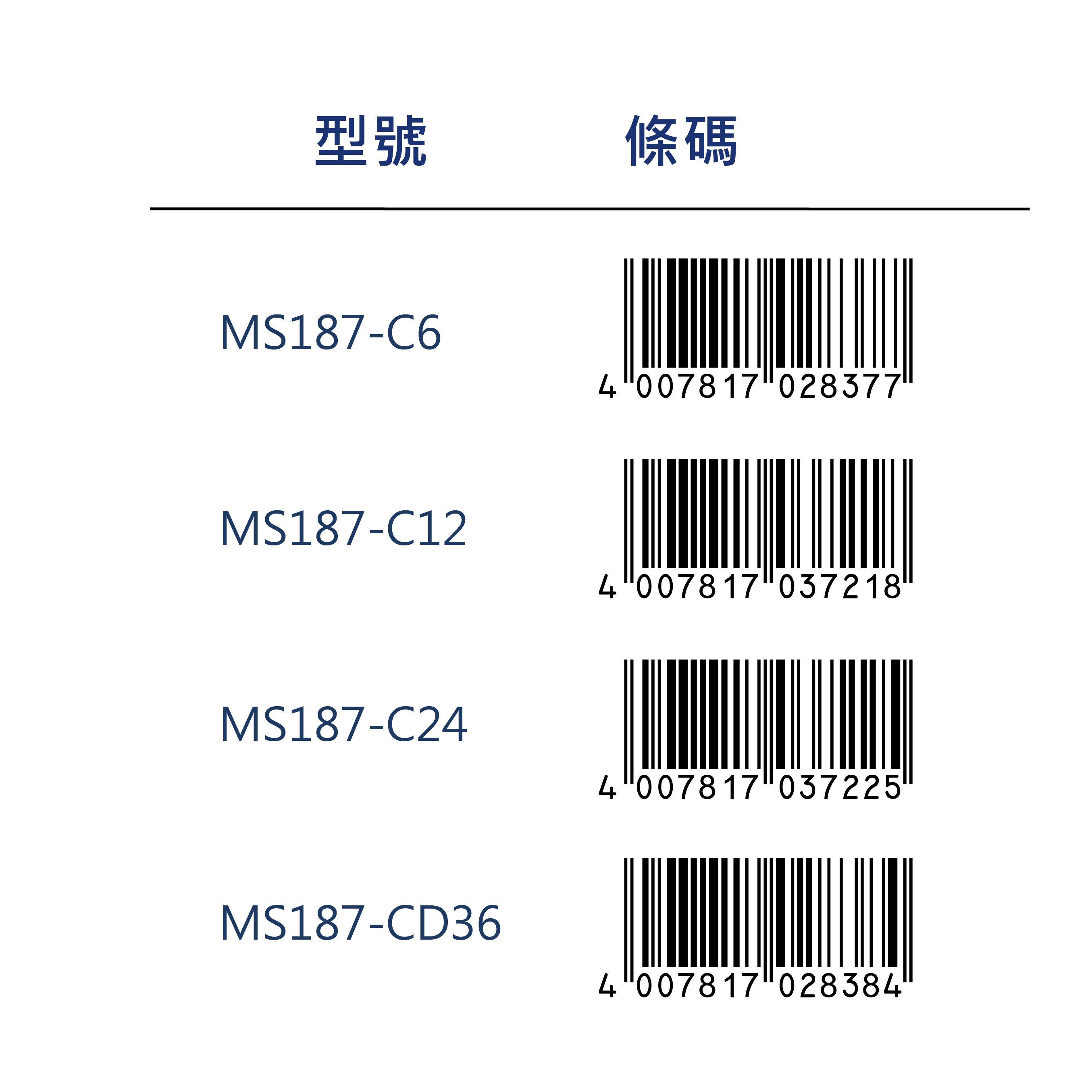 【STAEDTLER 施德樓】環保科技三角色鉛筆6色組 MS187-C6