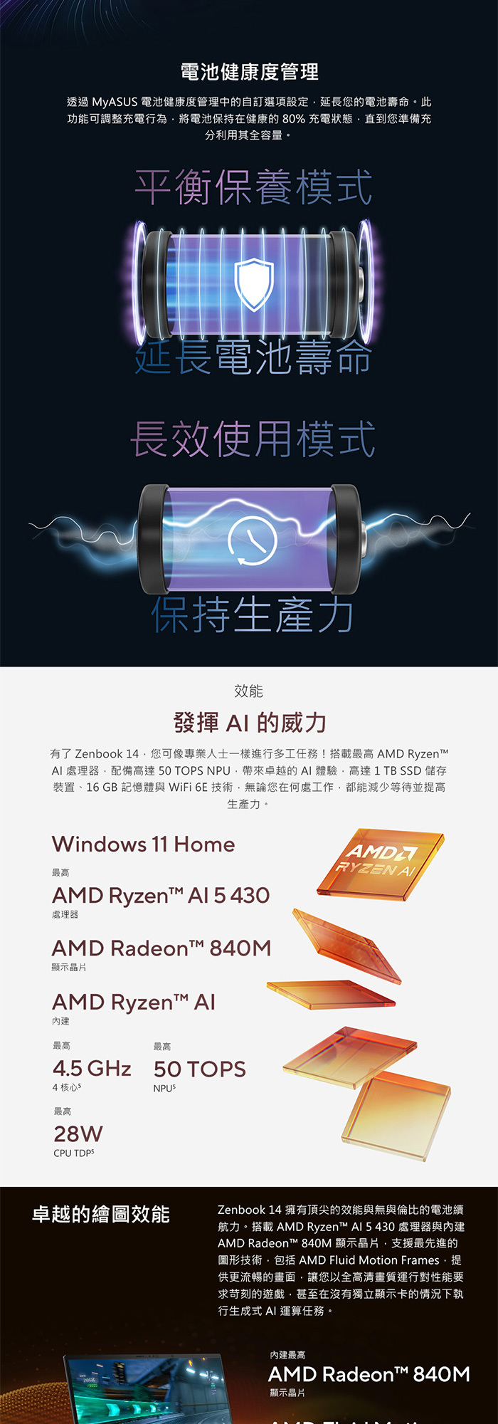 UM3406GA-0042K430H效能