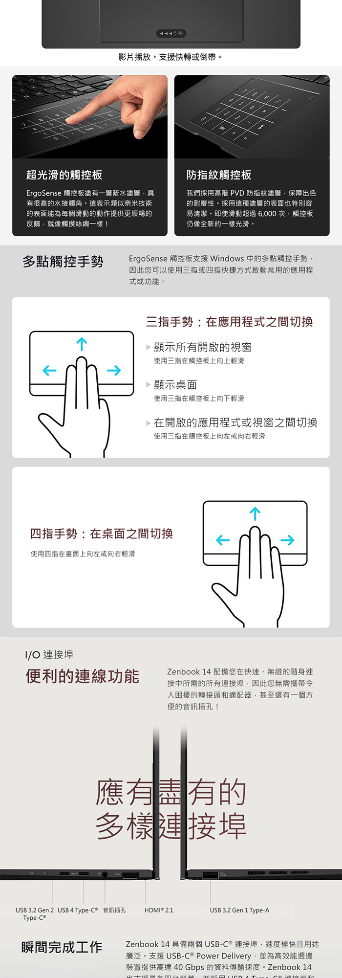 UM3406GA-0042K430H連接埠