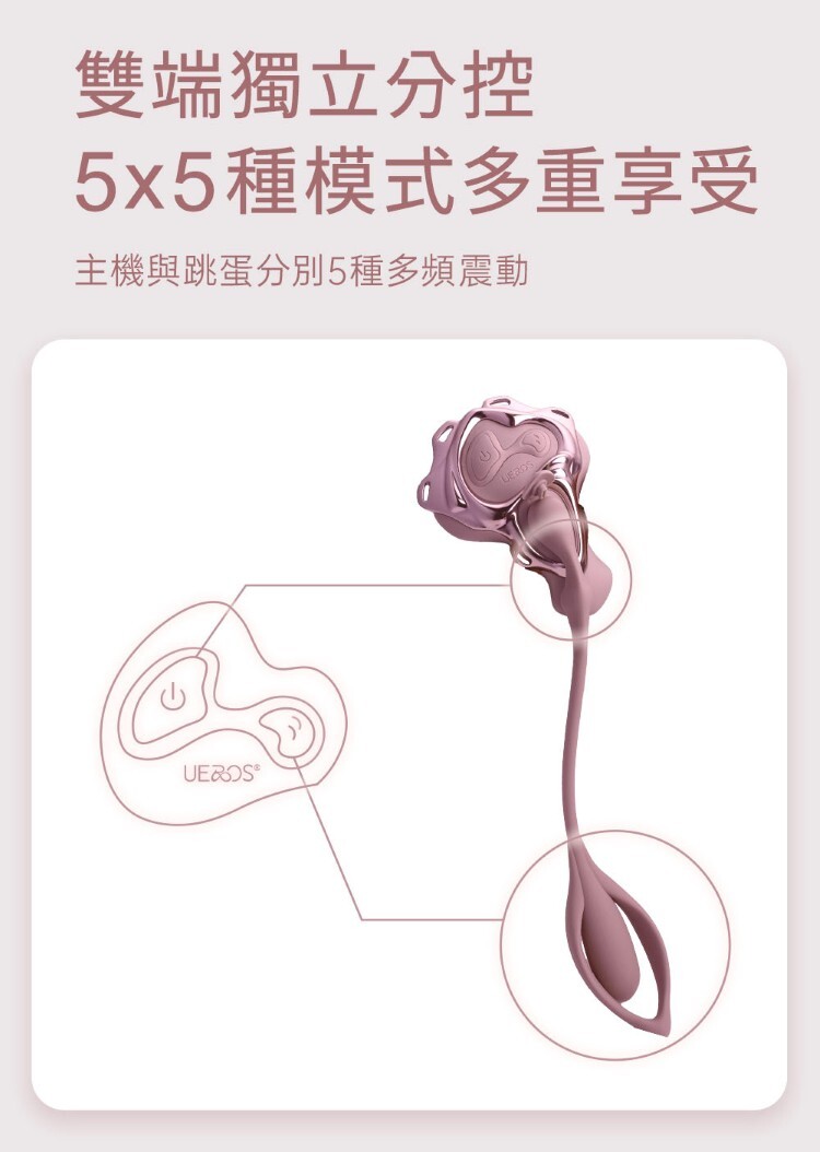 UEROS 小水母穿戴震動器套裝組 穿戴跳蛋 遙控跳蛋