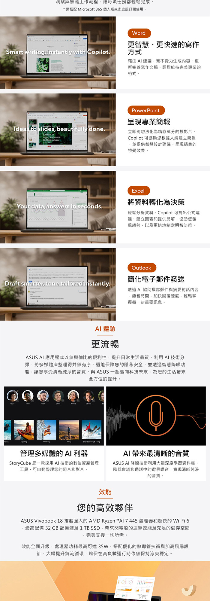 M1807GA-0061B445H AI應用程式