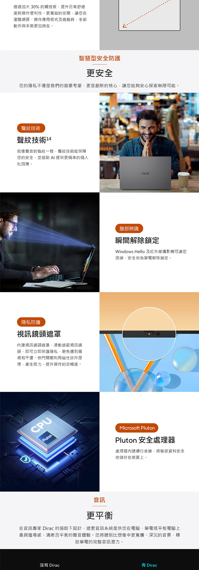 M1807GA-0061B445H智慧型安全防護