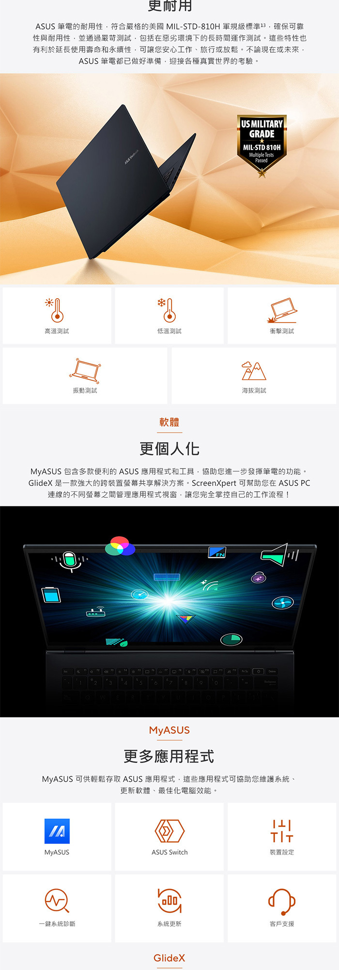 M1807GA-0061B445H個人化軟體