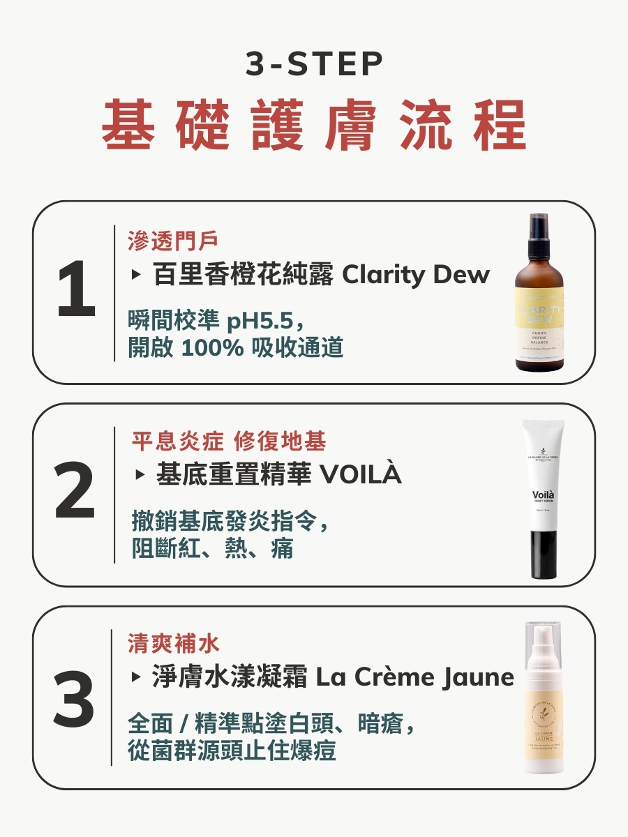 自動續訂計劃 | 控油淨痘方案