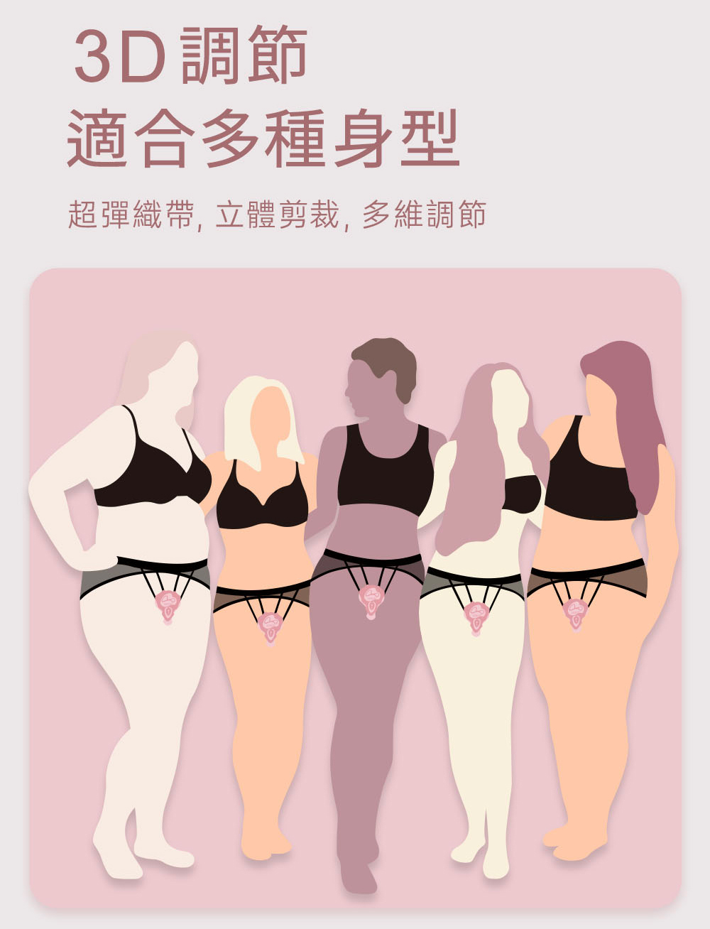 UEROS,你的愛神 UEROS,UEROS 小水母穿戴震動器,震動按摩器,高潮按摩,情趣用品,情趣玩具,成人用品