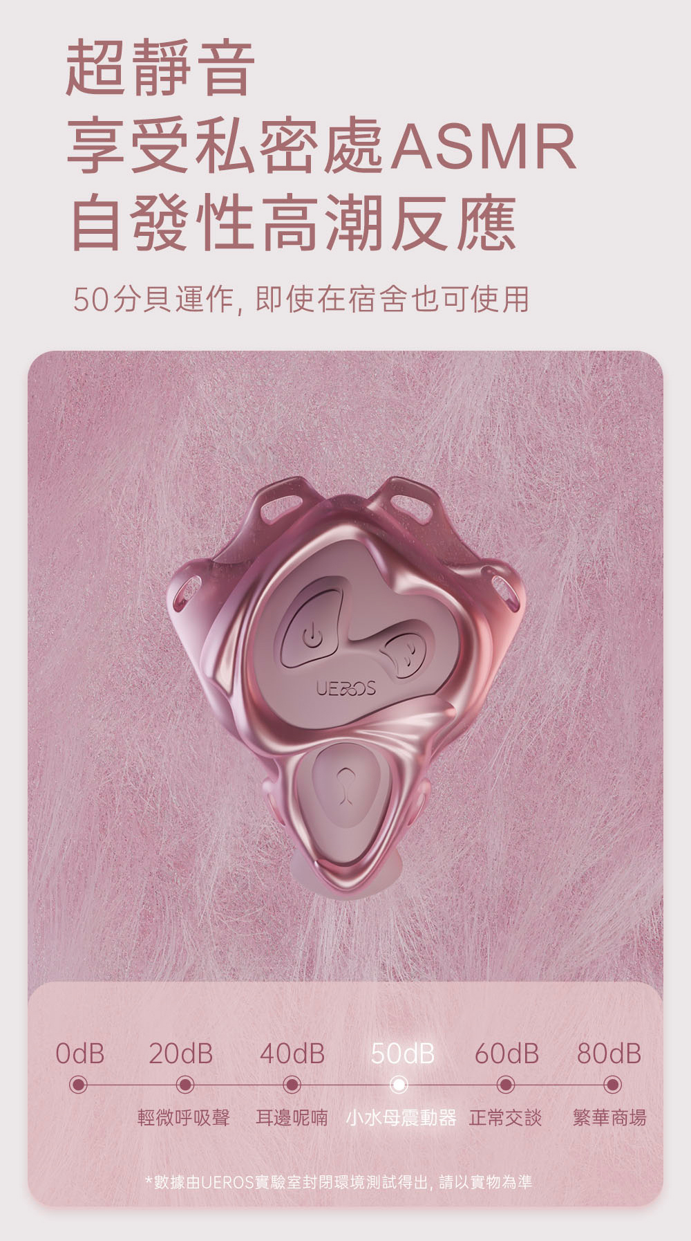UEROS,你的愛神 UEROS,UEROS 小水母穿戴震動器,震動按摩器,高潮按摩,情趣用品,情趣玩具,成人用品