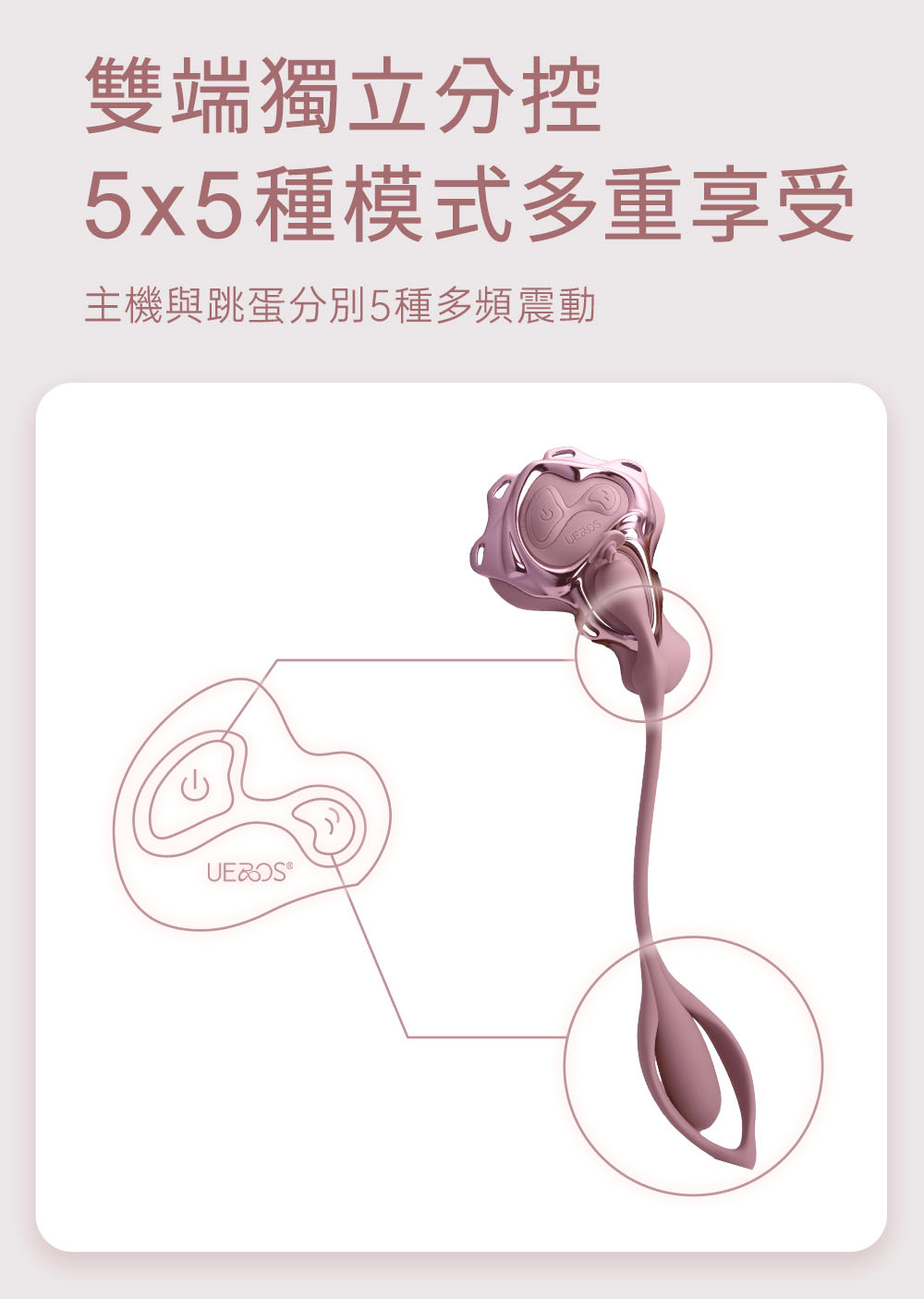 UEROS,你的愛神 UEROS,UEROS 小水母穿戴震動器,震動按摩器,高潮按摩,情趣用品,情趣玩具,成人用品