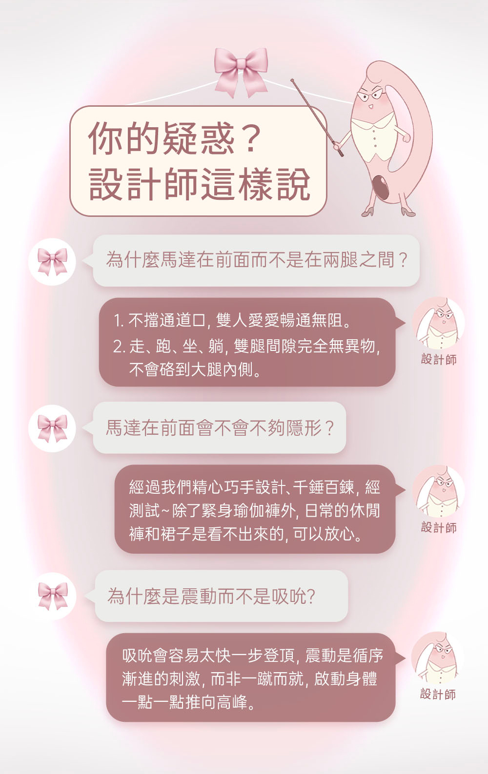 UEROS,你的愛神 UEROS,UEROS 小水母穿戴震動器,震動按摩器,高潮按摩,情趣用品,情趣玩具,成人用品