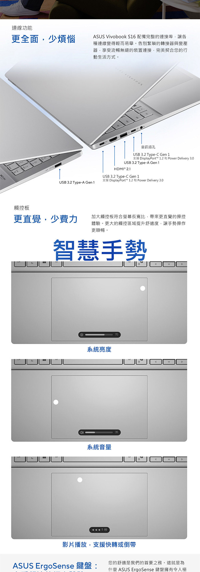 S3607AA-0052G325連接埠