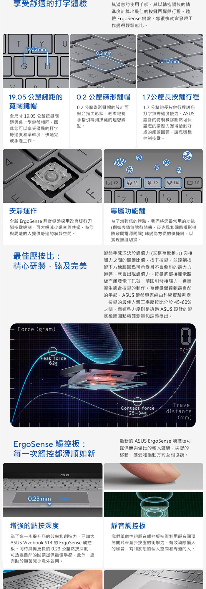 S3607AA-0052G325觸控板