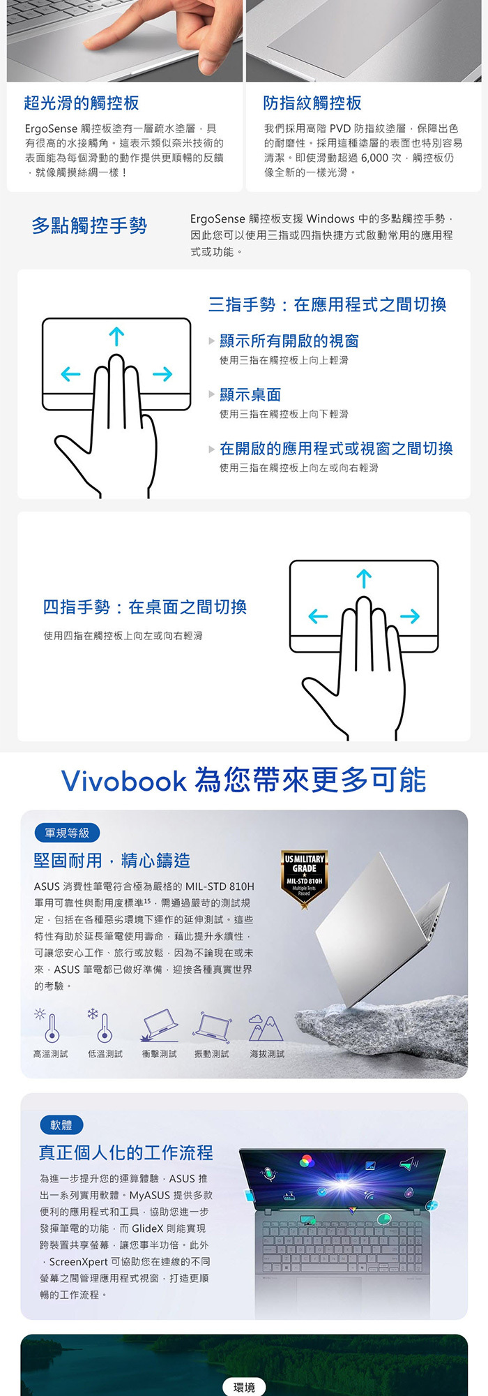 S3607AA-0052G325軍規測試