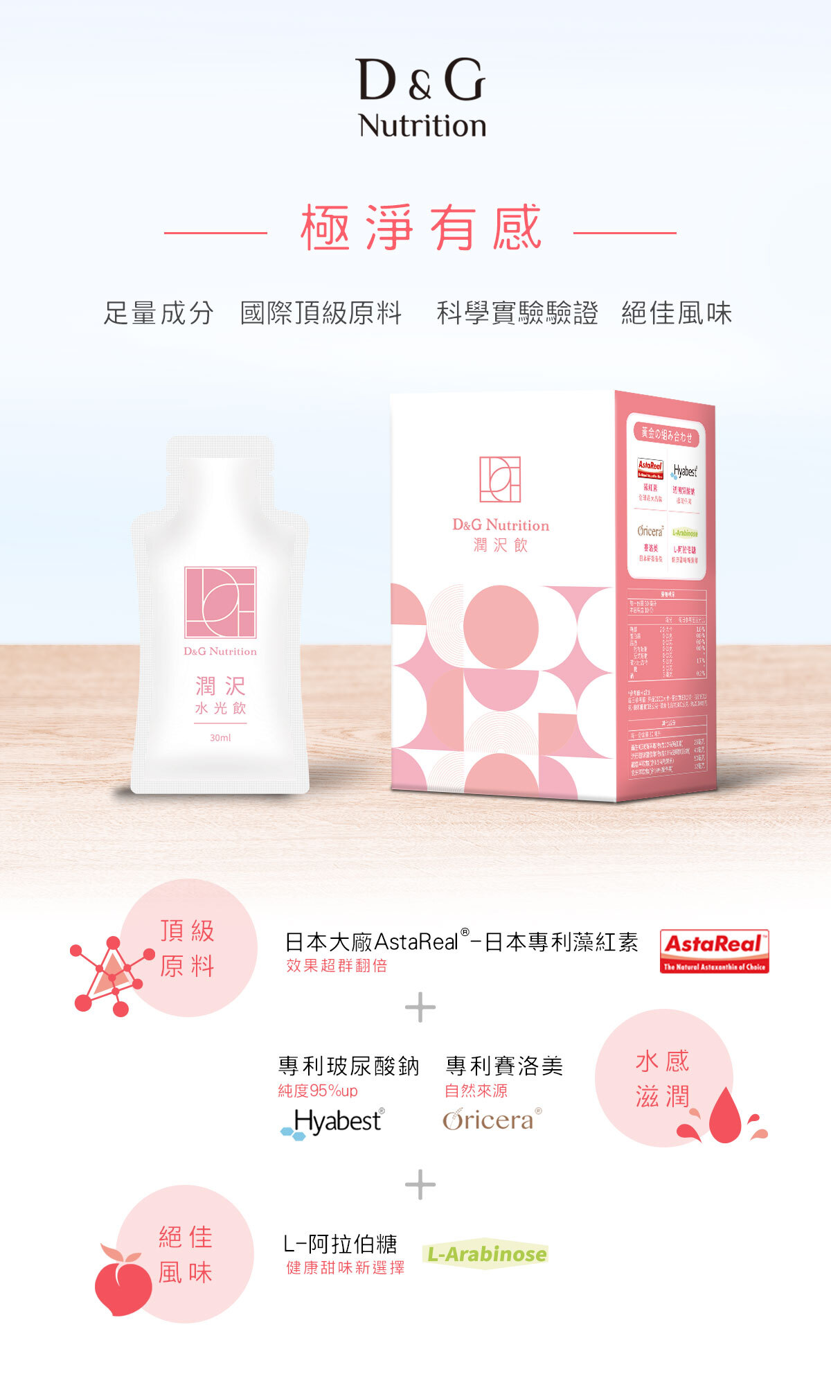 D&G,D&G Nutrition,光茵樂活,喝的玻尿酸,潤沢水光飲,潤沢飲,潤澤飲,保健飲品 推薦,玻尿酸 推薦,藻紅素,玻尿酸,賽洛美,熊果素,雨生紅球藻,越桔萃取物,玄米萃取物,阿拉伯糖,蝦紅素,素食 蝦紅素,口服玻尿酸 肌膚,高純度玻尿酸,保濕,鎖水,潤澤,肌膚水潤,肌膚彈性,玻尿酸飲,養顏美容,養顏飲,美顏飲