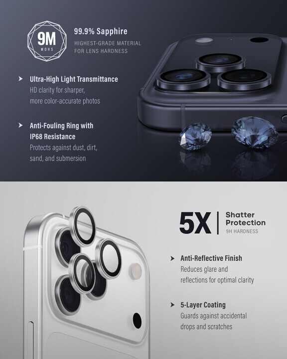 UNIQ-OPTIX Prime iPhone 17 Pro/Pro Max 藍寶石相機鏡頭保護膜