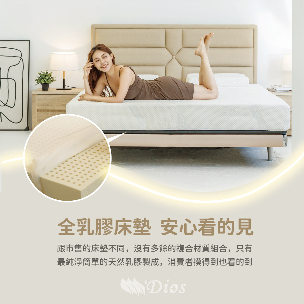 全乳膠床墊看的到摸得到