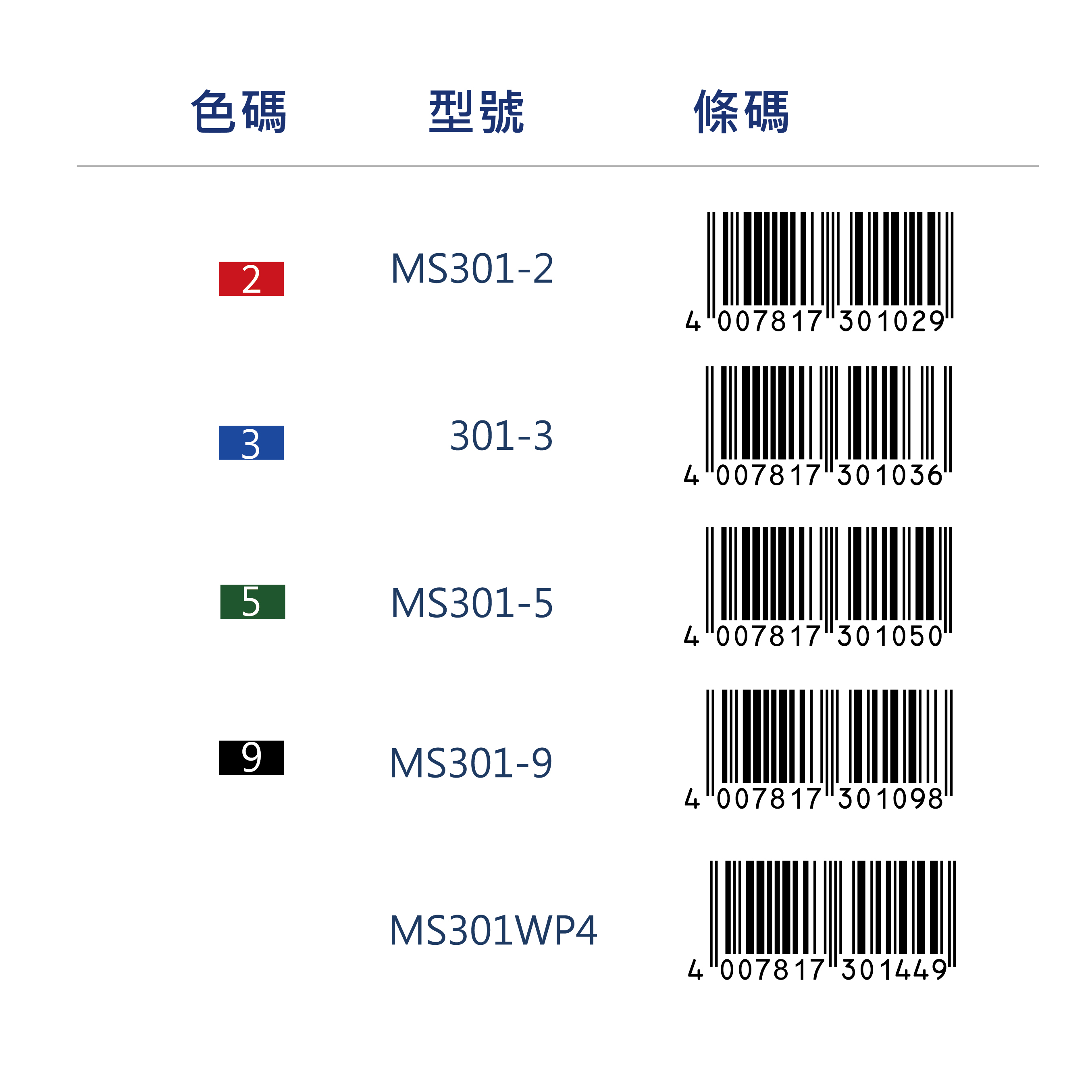 【STAEDTLER 施德樓】極細白板筆 MS301