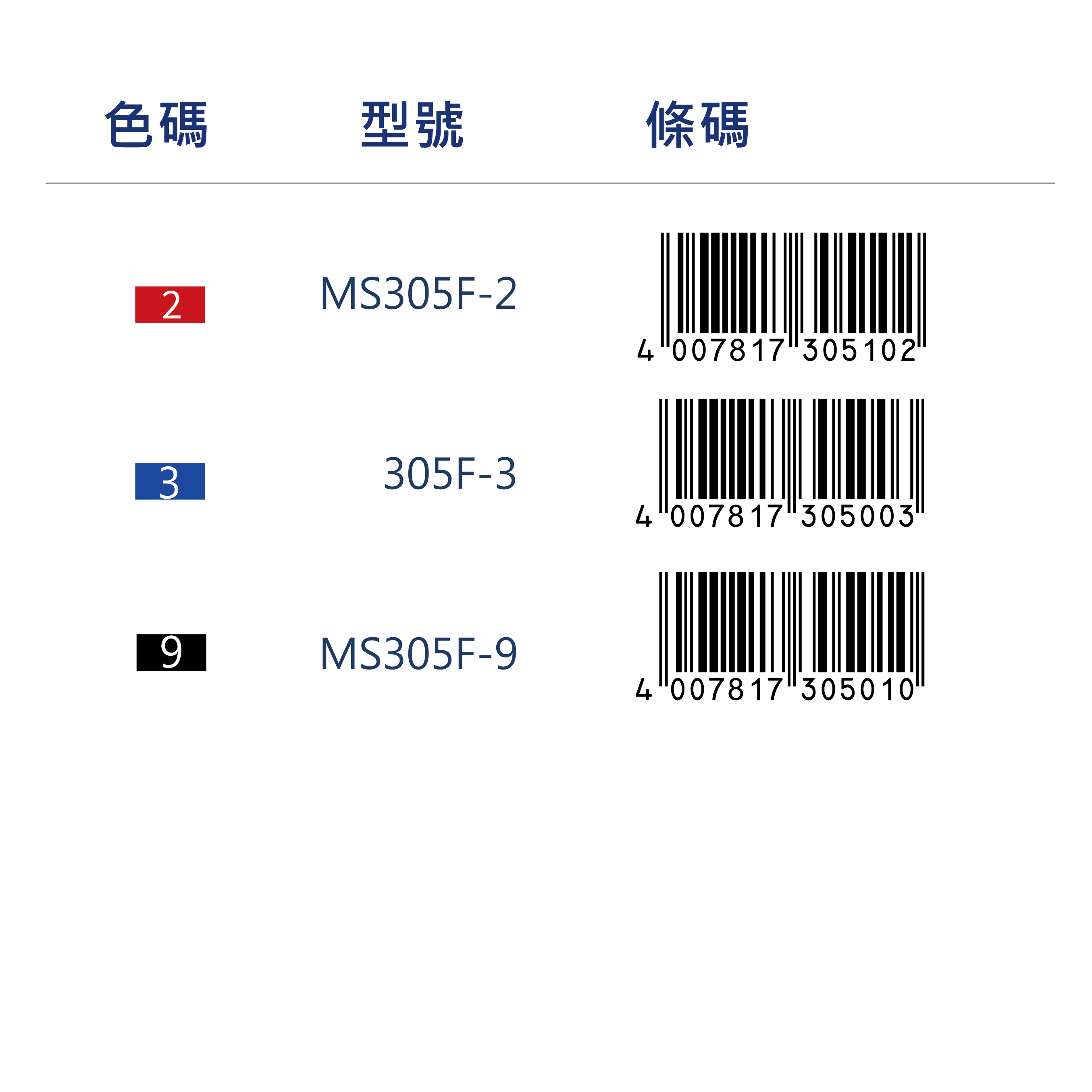 【STAEDTLER 施德樓】可擦拭萬用筆-F MS305 F