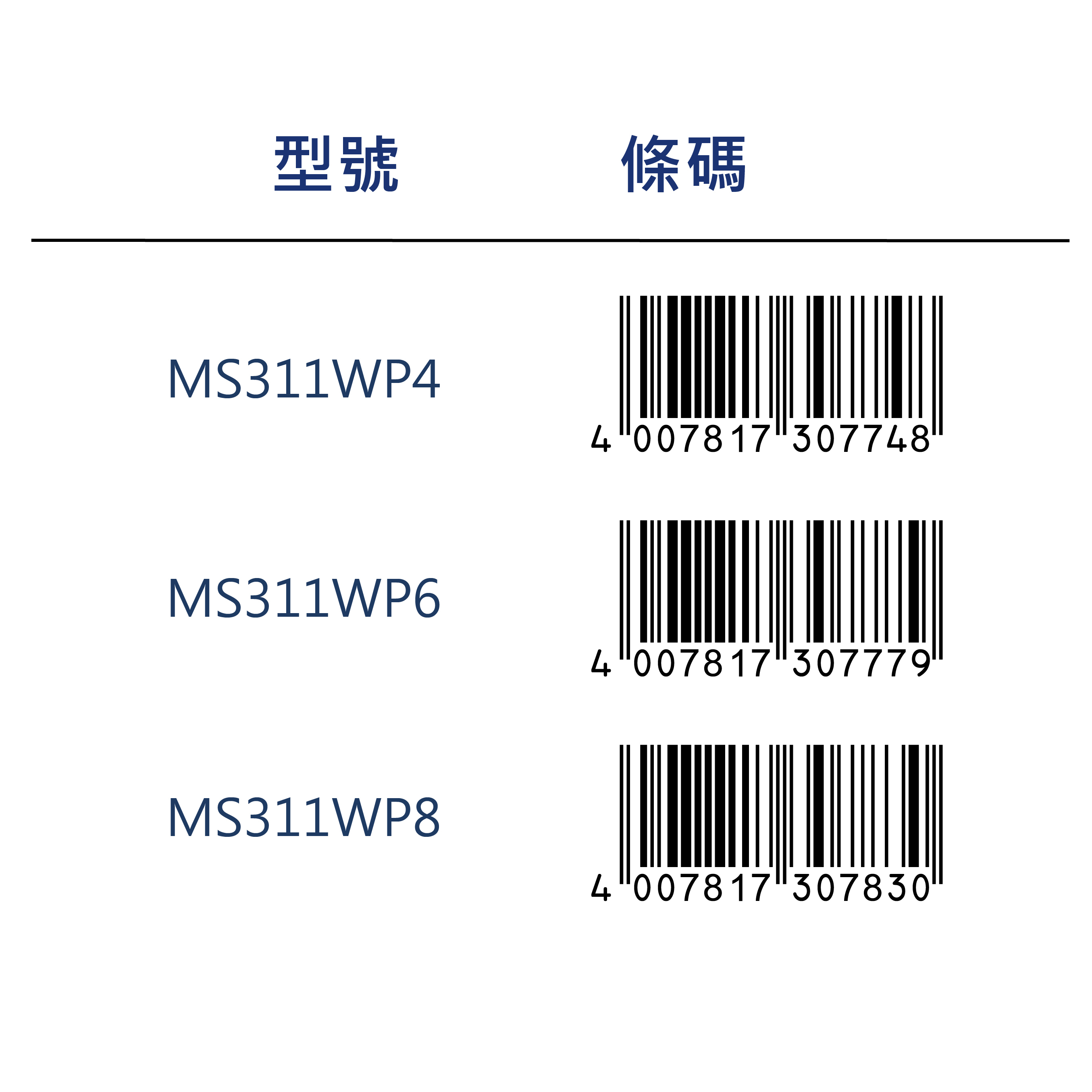 【STAEDTLER 施德樓】水性投影筆-S 4色組 MS311 WP4