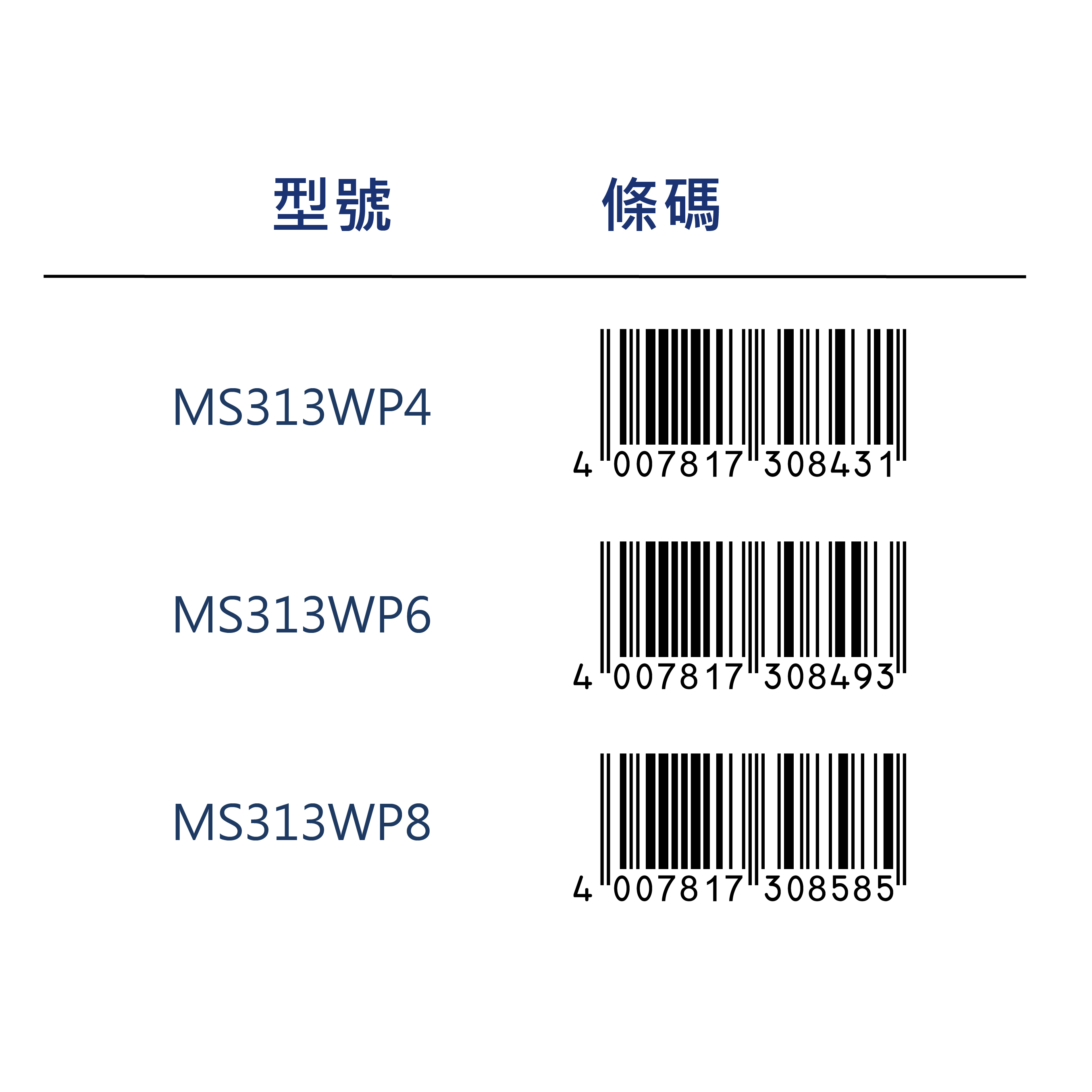 【STAEDTLER 施德樓】油性萬用投影筆-S 8色組 MS313 WP8