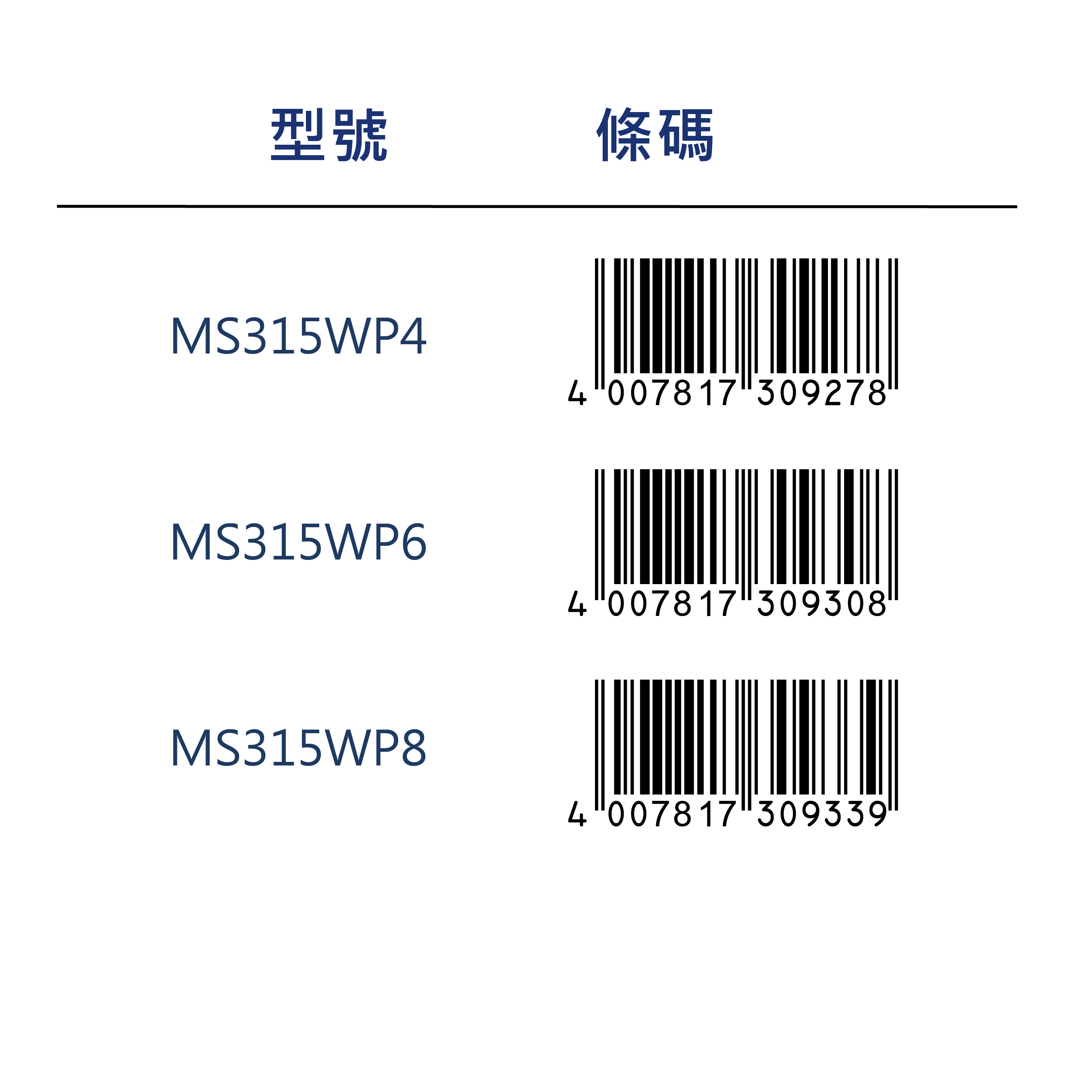 【STAEDTLER 施德樓】水性投影筆-M 8色組 MS315 WP8