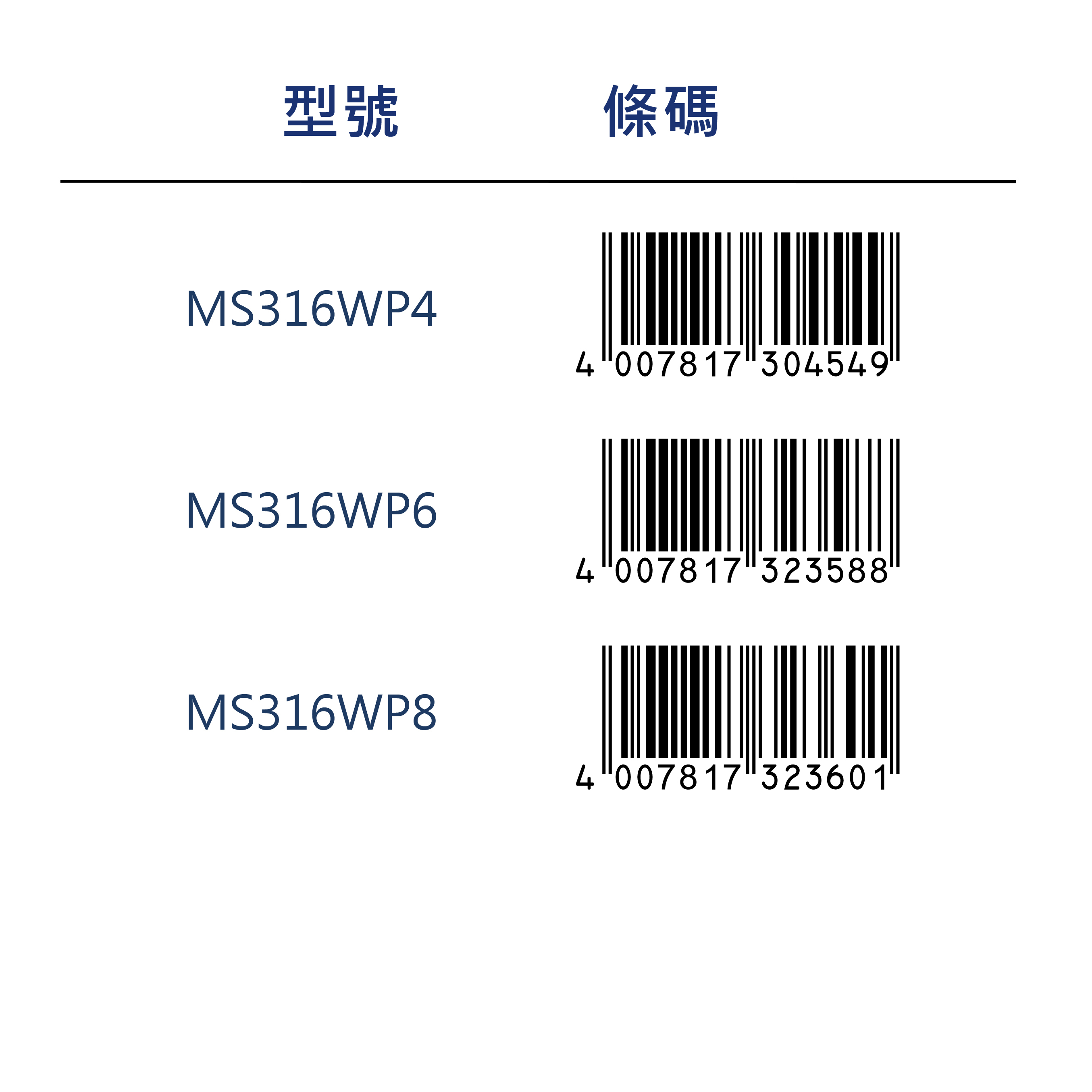 【STAEDTLER 施德樓】水性投影筆-F 4色組 MS316 WP4
