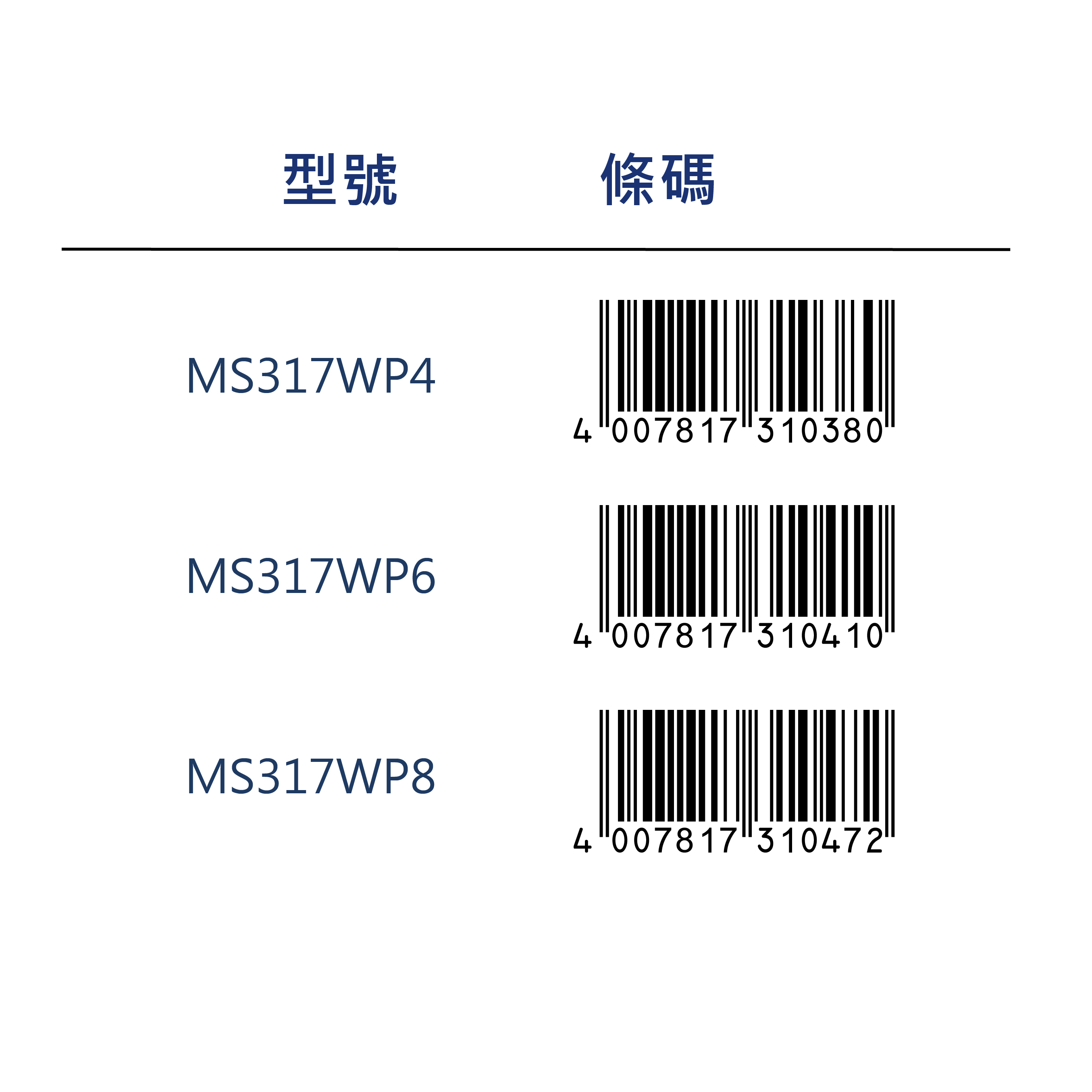 【STAEDTLER 施德樓】油性萬用投影筆-M 4色組 MS317 WP4