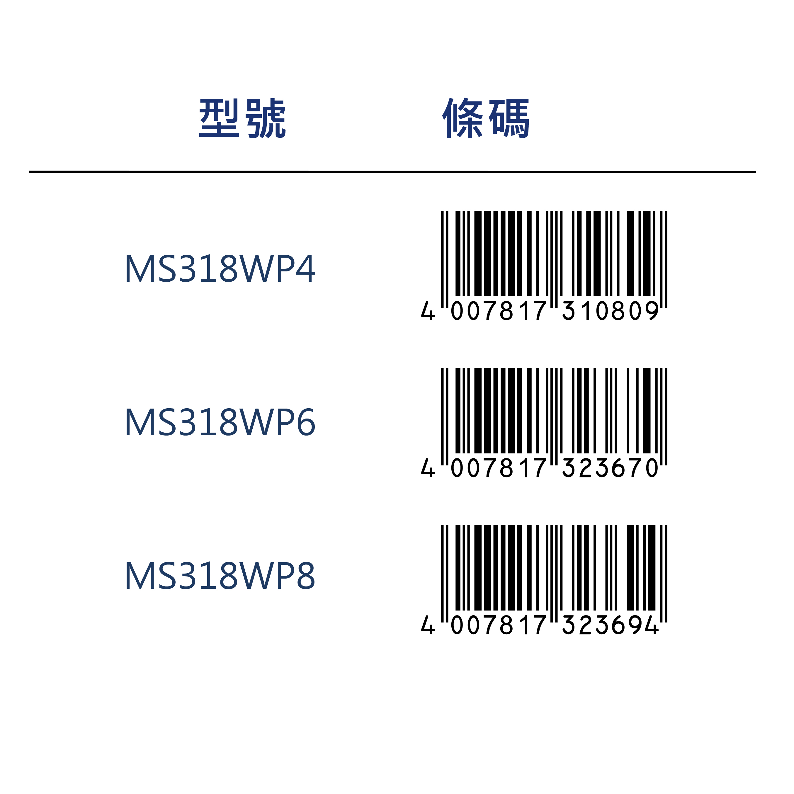 【STAEDTLER 施德樓】油性萬用投影筆-F 6色組 MS318 WP6