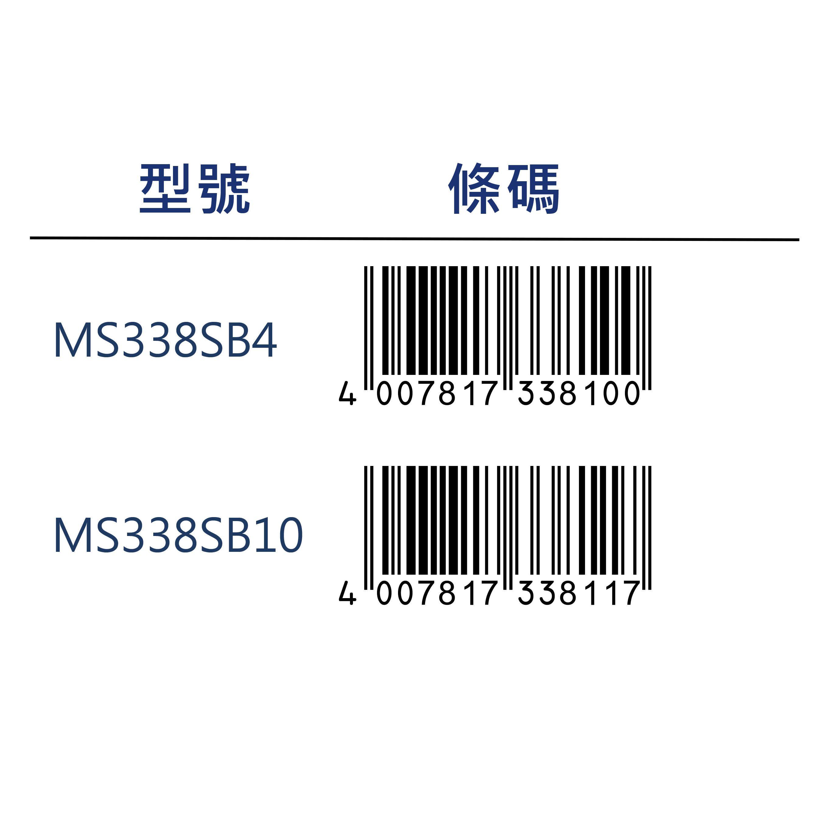 【STAEDTLER 施德樓】 Triplus三角書寫4色組 MS338 SB4