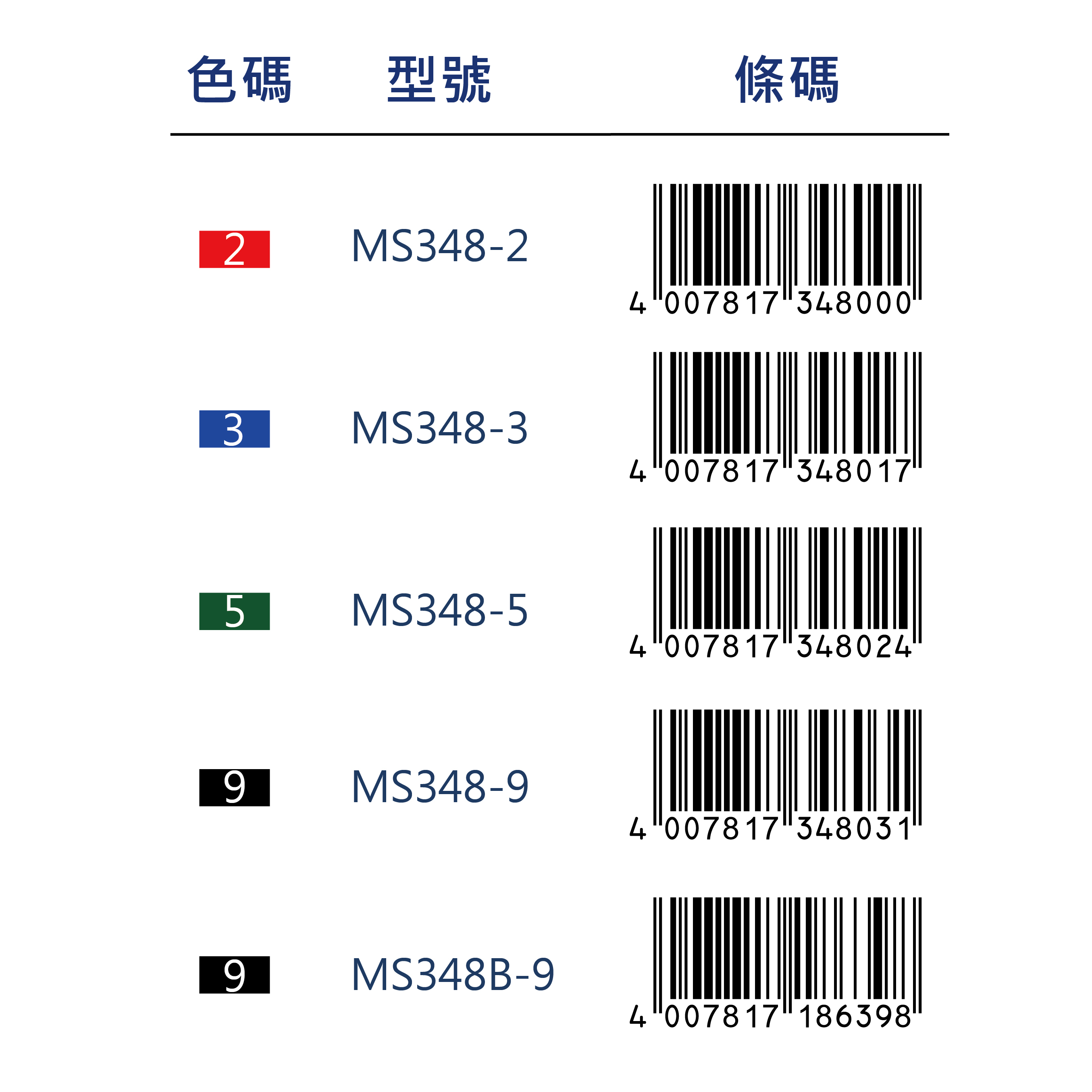 【STAEDTLER 施德樓】雙頭投影萬用筆 斜頭+F尖 MS348 B