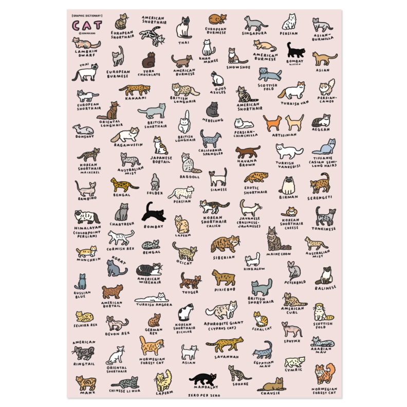 zero per zero | 60 x 90海報 貓咪圖鑑