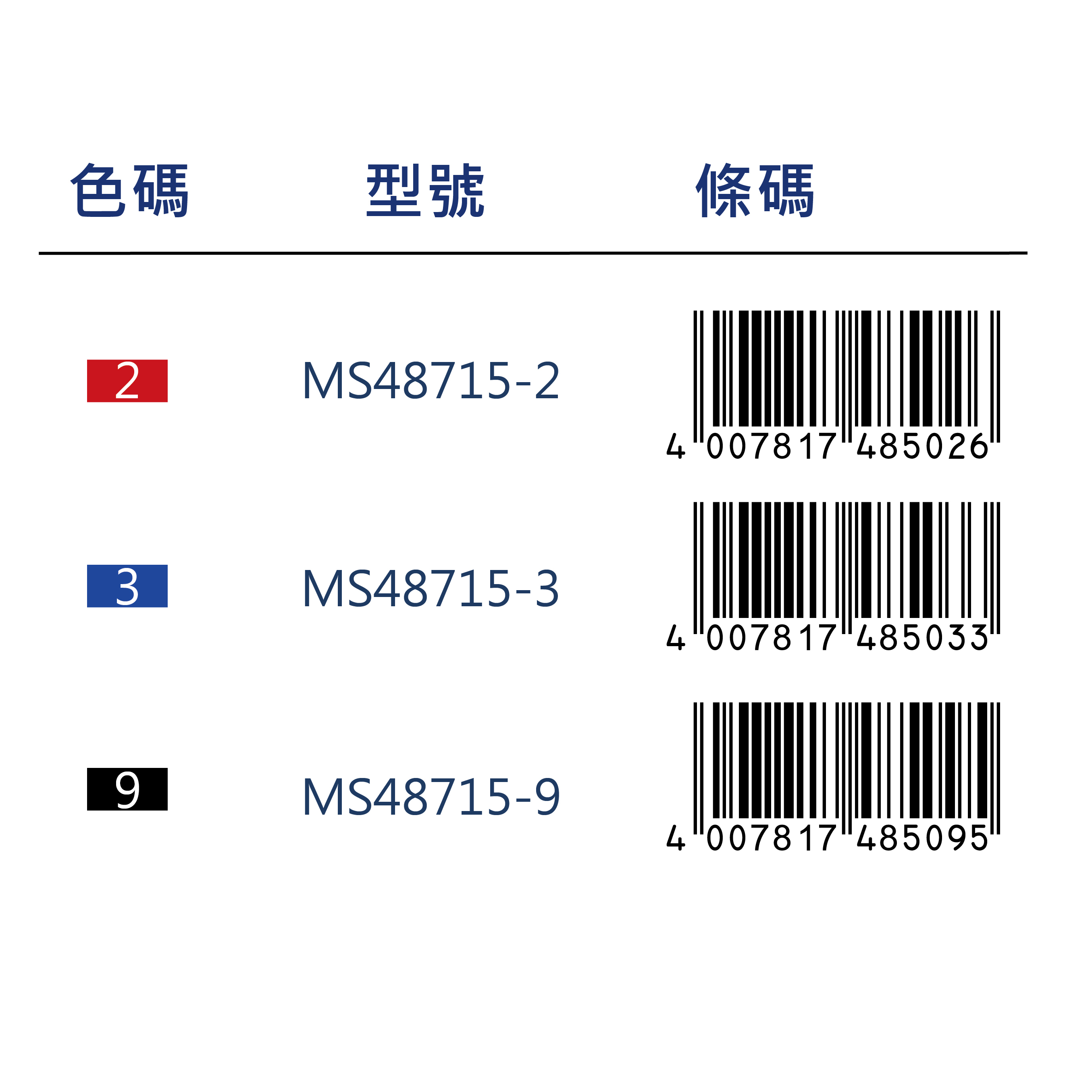 【STAEDTLER 施德樓】水性投影筆補充液 MS487 15