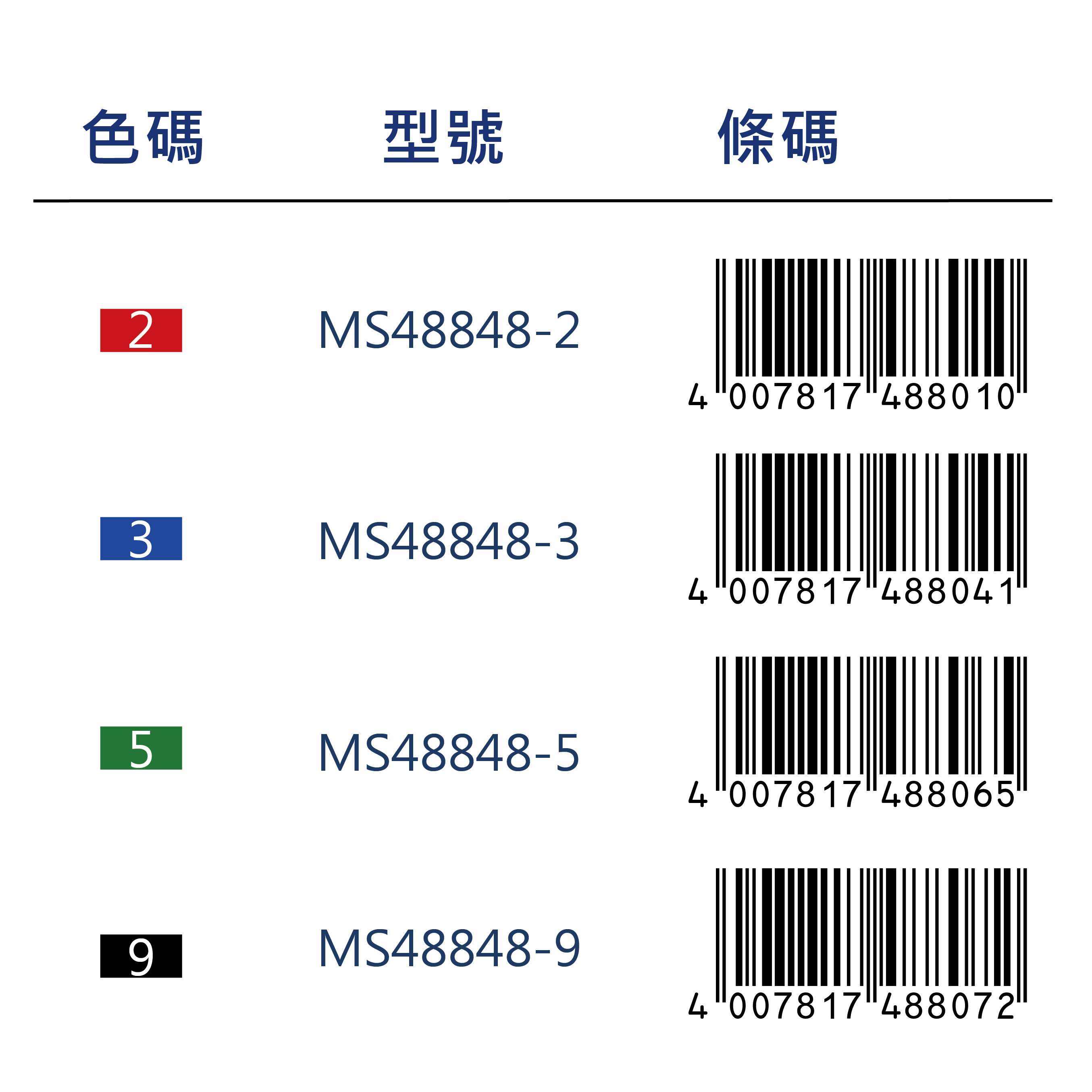 【STAEDTLER 施德樓】雙頭油性筆補充液 MS488 48