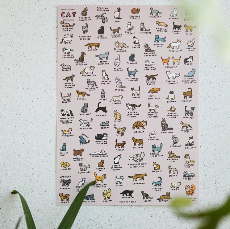 zero per zero | A3海報 貓咪圖鑑