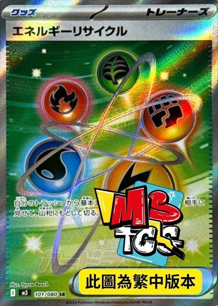 M3F 101/080 能量回收器